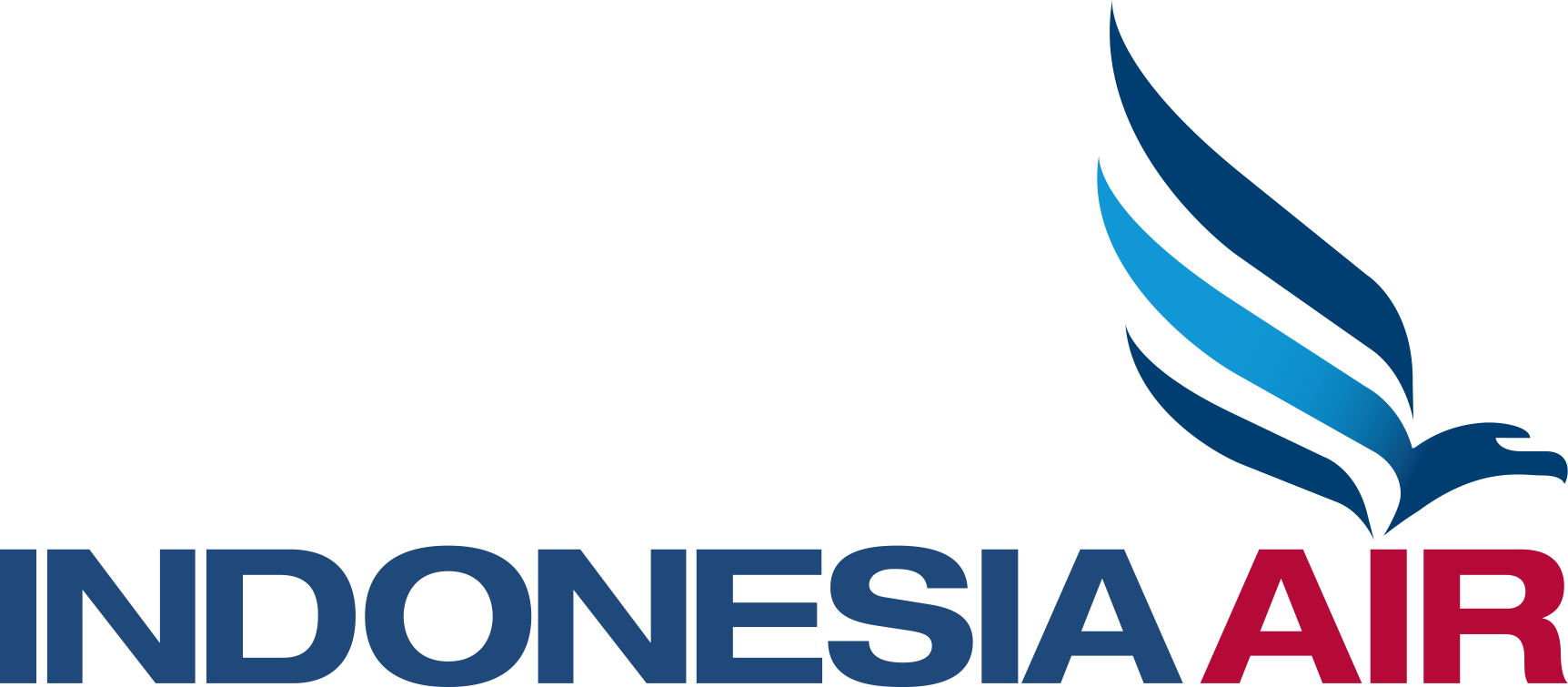 Indonesia Air Transport